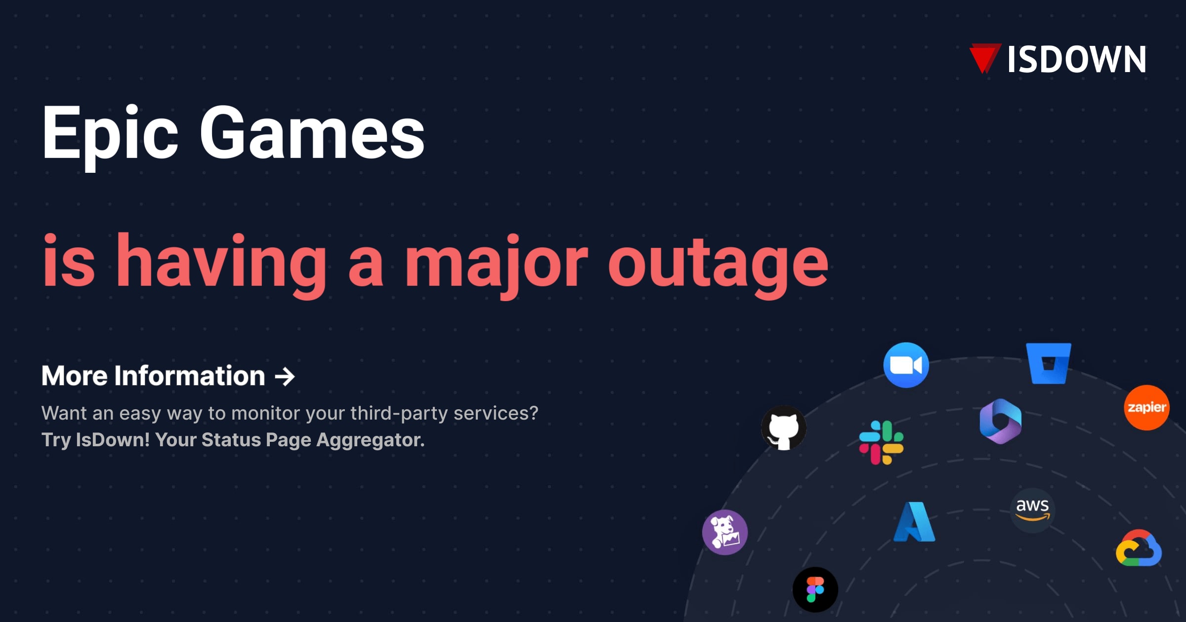 Is Epic Games Down? Check Epic Games status, outages, and problems